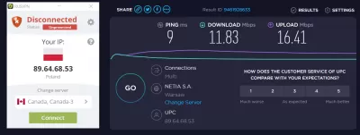 Using rusvpn for free: rusvpn free trial : Internet speed test without vpn