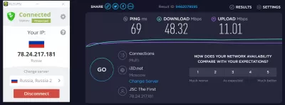 Using rusvpn for free: rusvpn free trial : Internet speed test with FreeVPNPlanet russian server