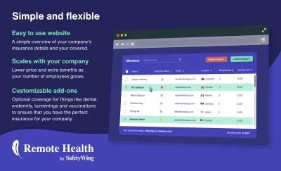 How Does Health Insurance Work for Remote Workers : SafetyWing Remote Health simple and flexible dashboard